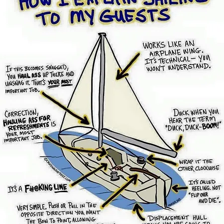 Auberge de jeunesse Windward *